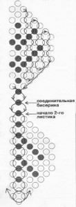 панно из бисера рисунки