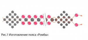 схемы из бисера