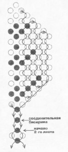 вышивка из бисера панно схема