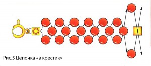 схема плетения из бисера в крестик